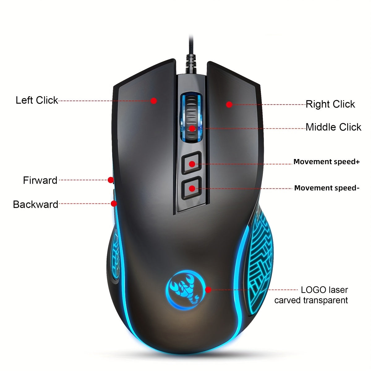 HXSJ New USB Wired Mouse with Colorful Backlight, 7 Buttons, Optical Tracking, Plug-and-Play, Suitable for Home, Office and Gaming - Model X100
