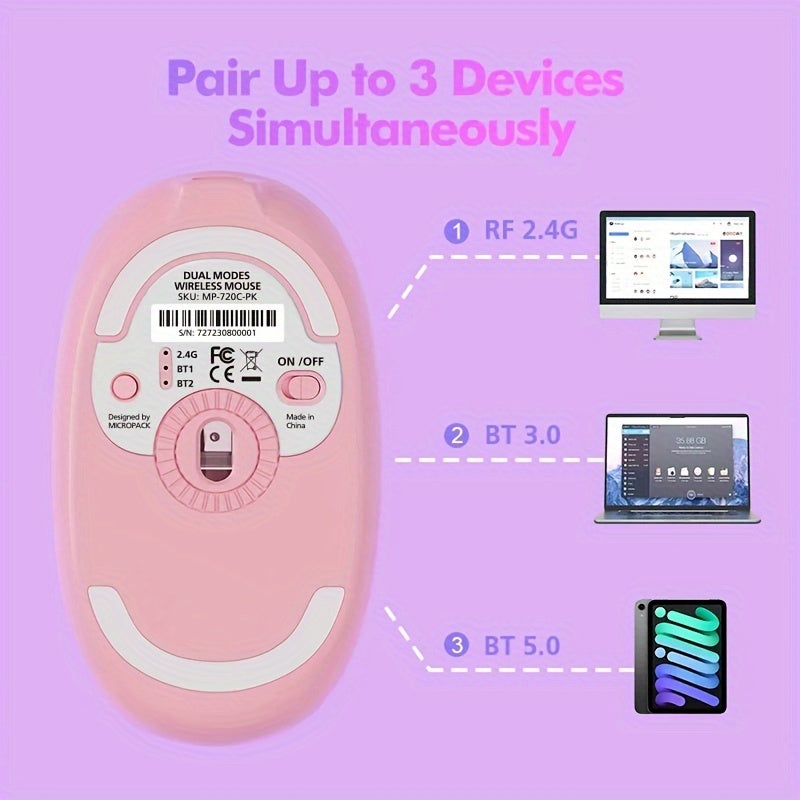 Rechargeable Wireless Mouse 2.4G\u002FBT Dual Mode, 2.4GHz Portable Cordless Mice PC, Laptop